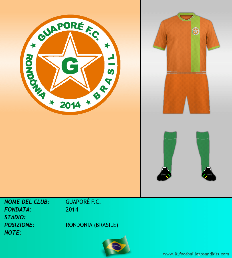 Logo di GUAPORÉ F.C.