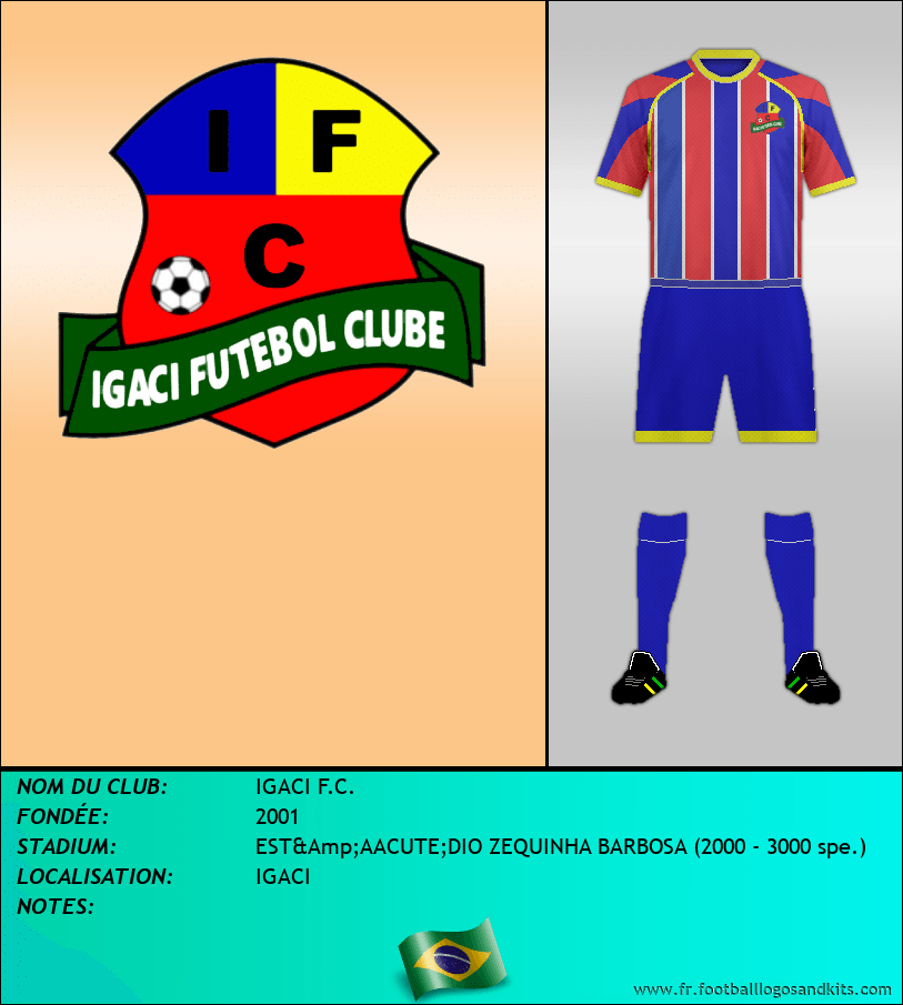 Logo de IGACI F.C.