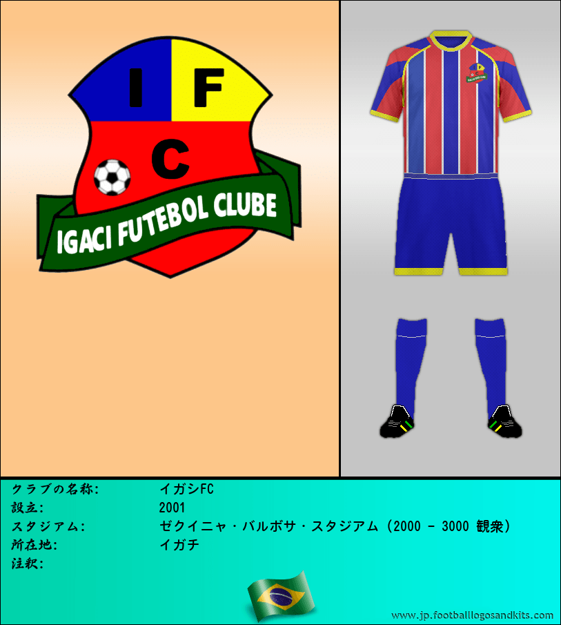 のロゴイガシFC