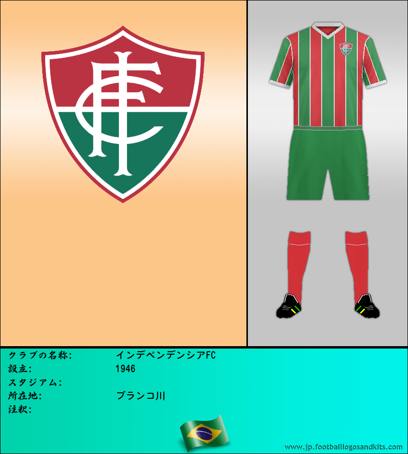 のロゴインデペンデンシアFC