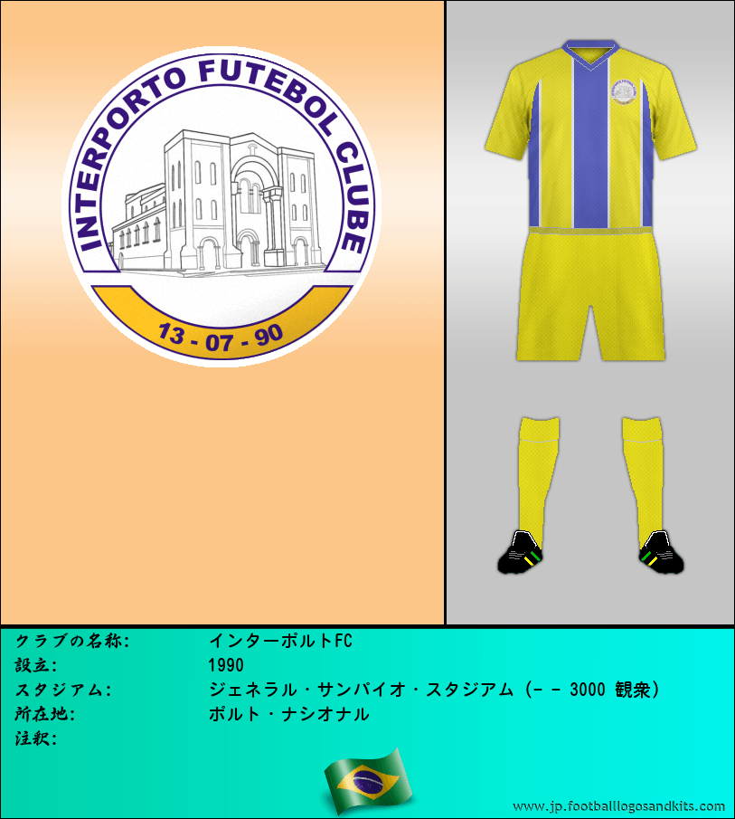 のロゴインターポルトFC