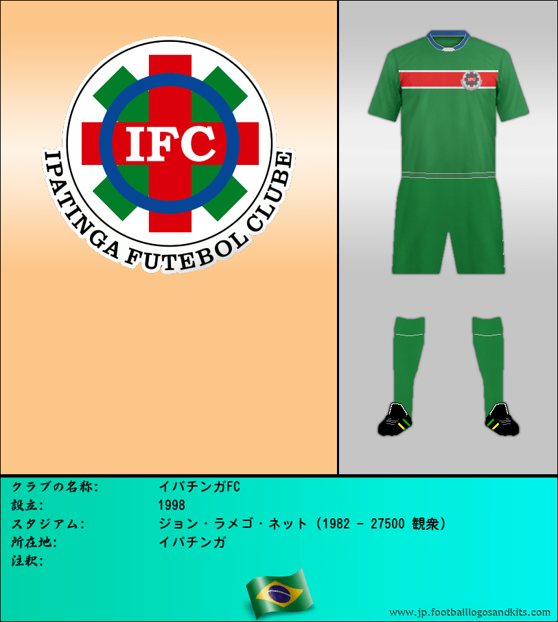 のロゴイパチンガFC