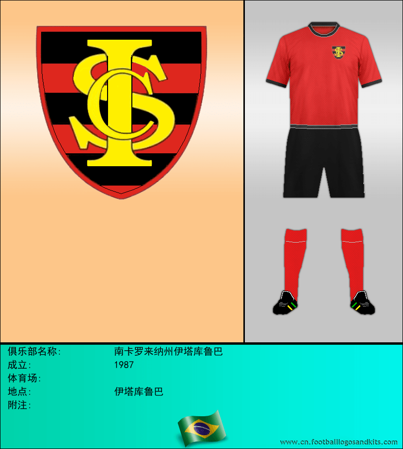 标志南卡罗来纳州伊塔库鲁巴