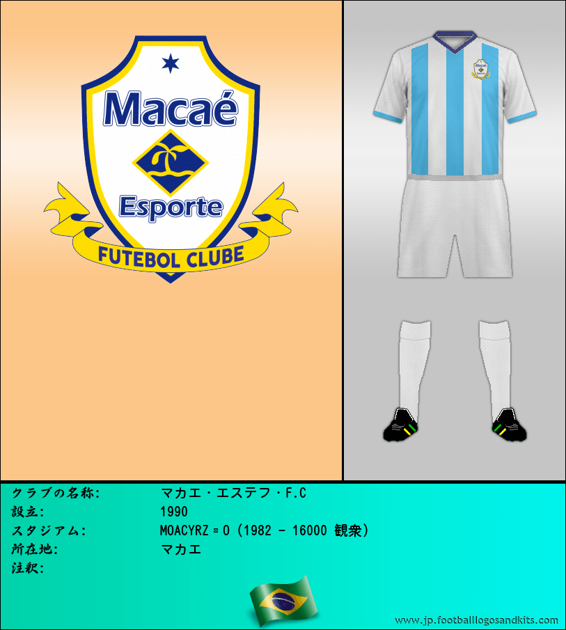 のロゴマカエ・エステフ・F.C
