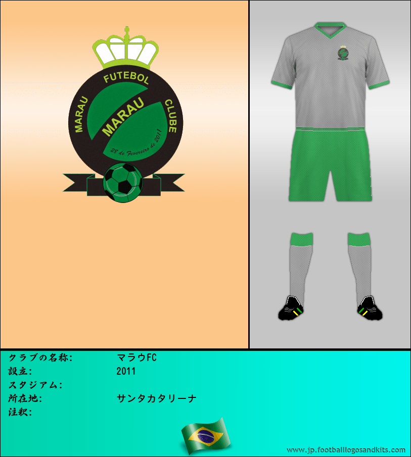 のロゴマラウFC