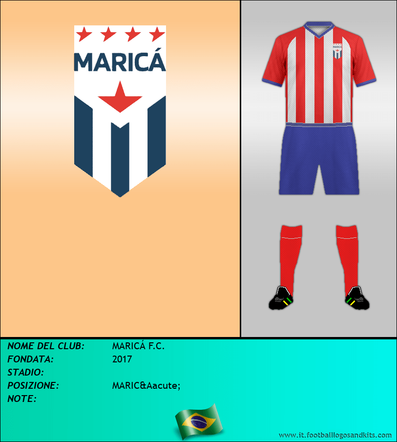 Logo di MARICÁ F.C.