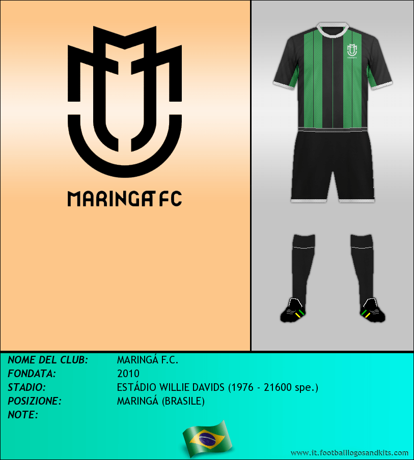 Logo di MARINGÁ F.C.