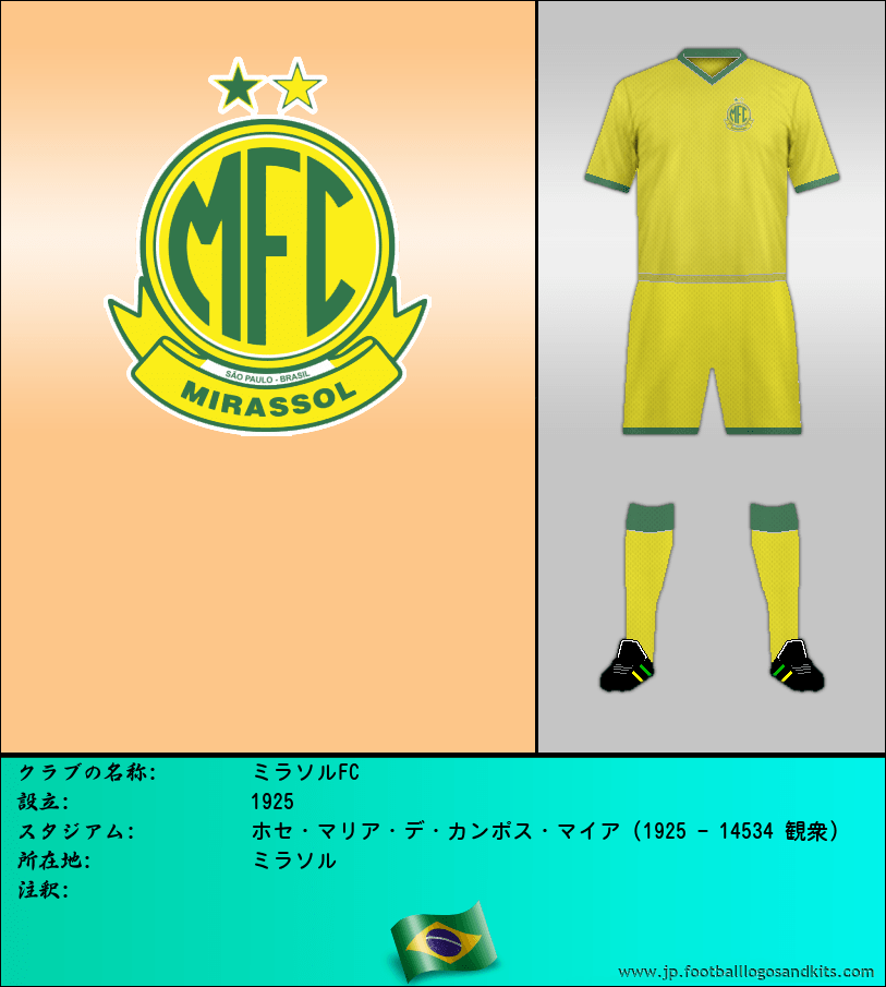 のロゴミラソルFC