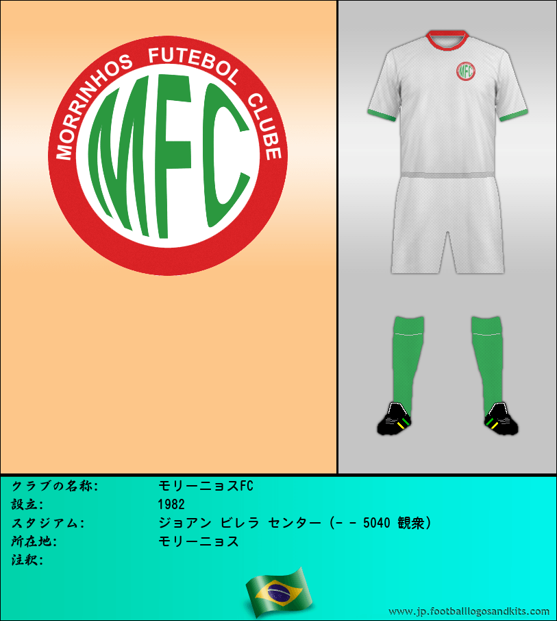 のロゴモリーニョスFC