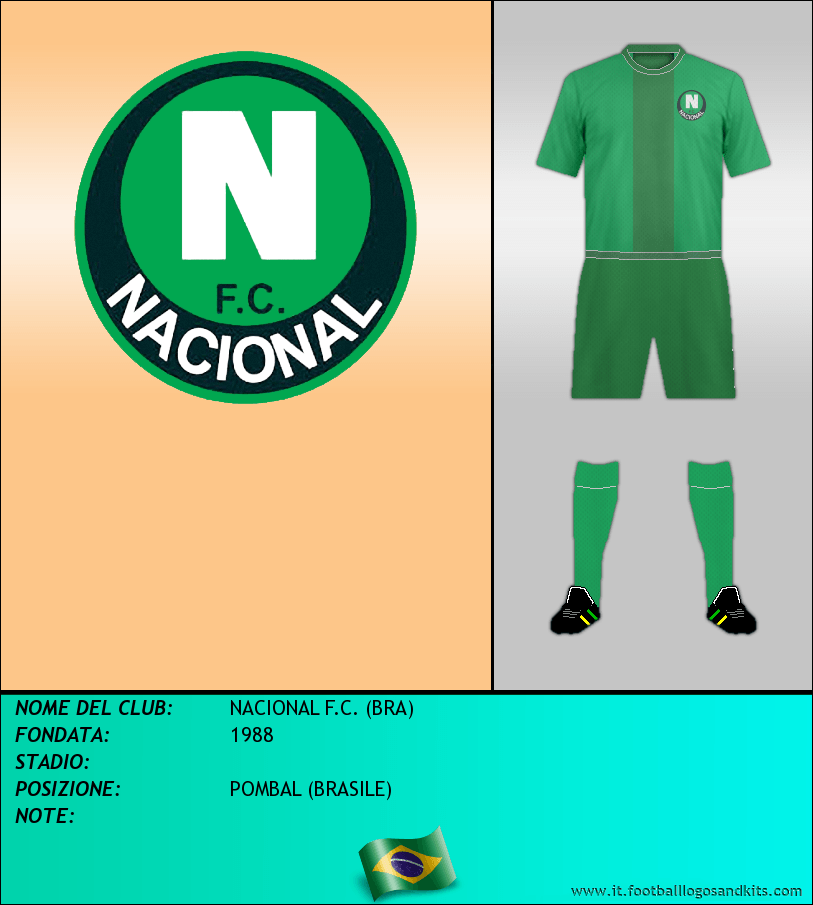 Logo di NACIONAL F.C. (BRA)