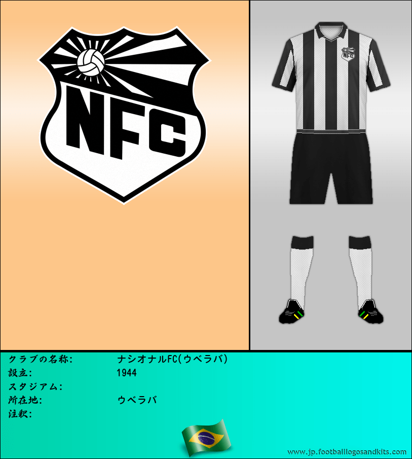 のロゴナシオナルFC(ウベラバ)