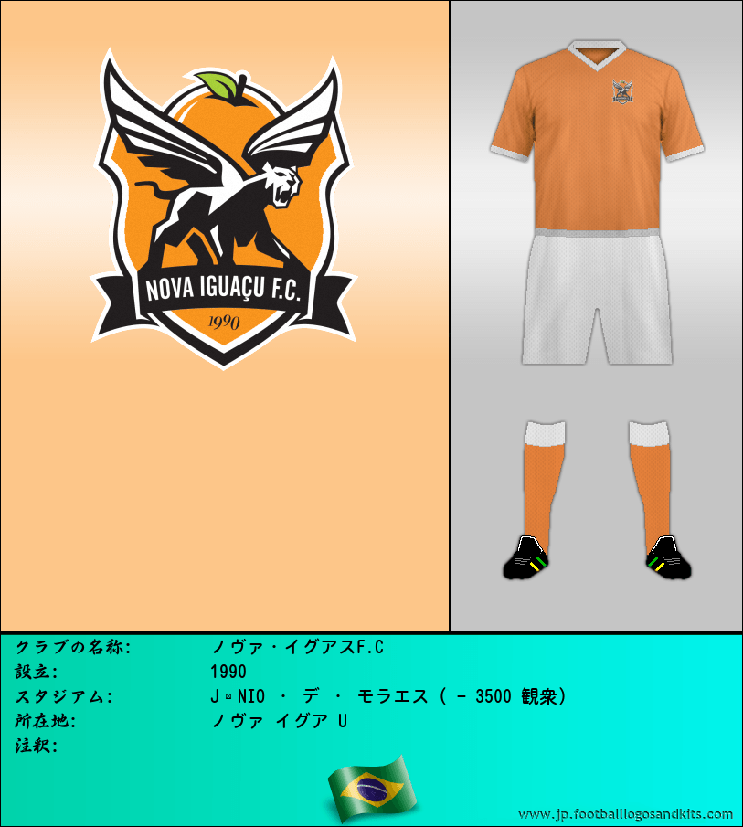 のロゴノヴァ・イグアスF.C