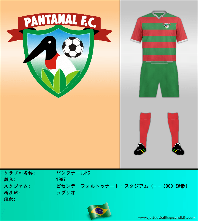 のロゴパンタナールFC