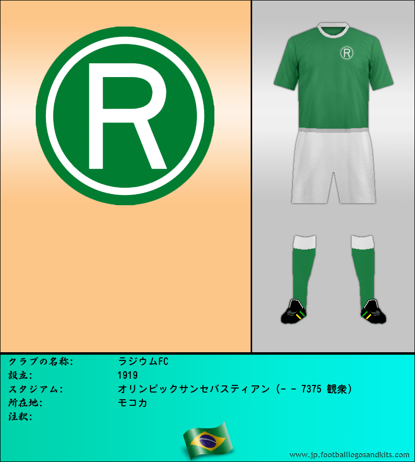 のロゴラジウムFC