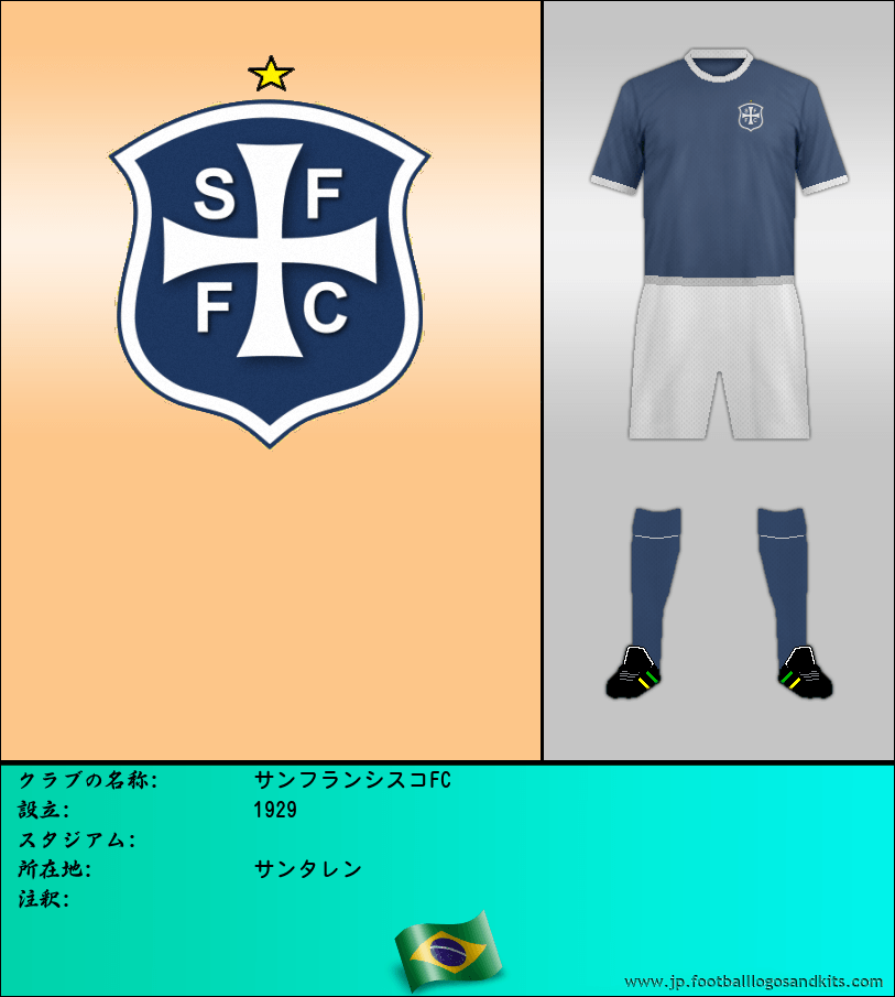 のロゴサンフランシスコFC