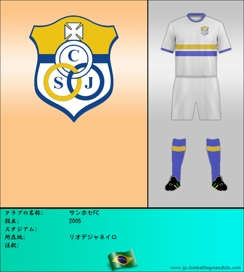 のロゴサンホセFC