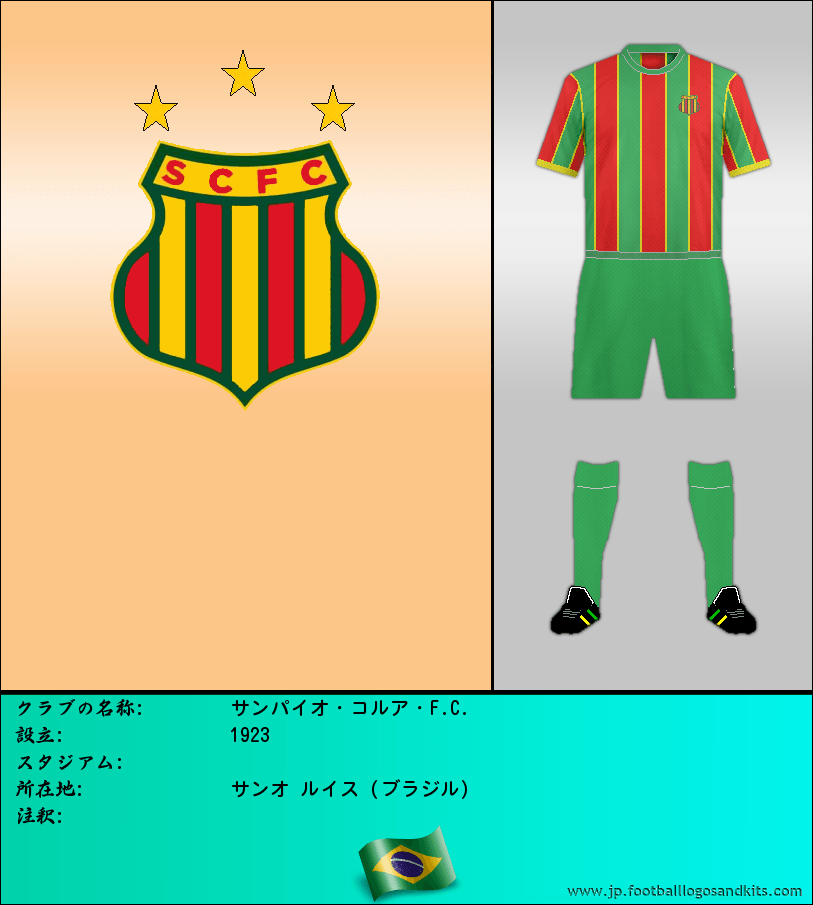 のロゴサンパイオ・コルア・F.C.