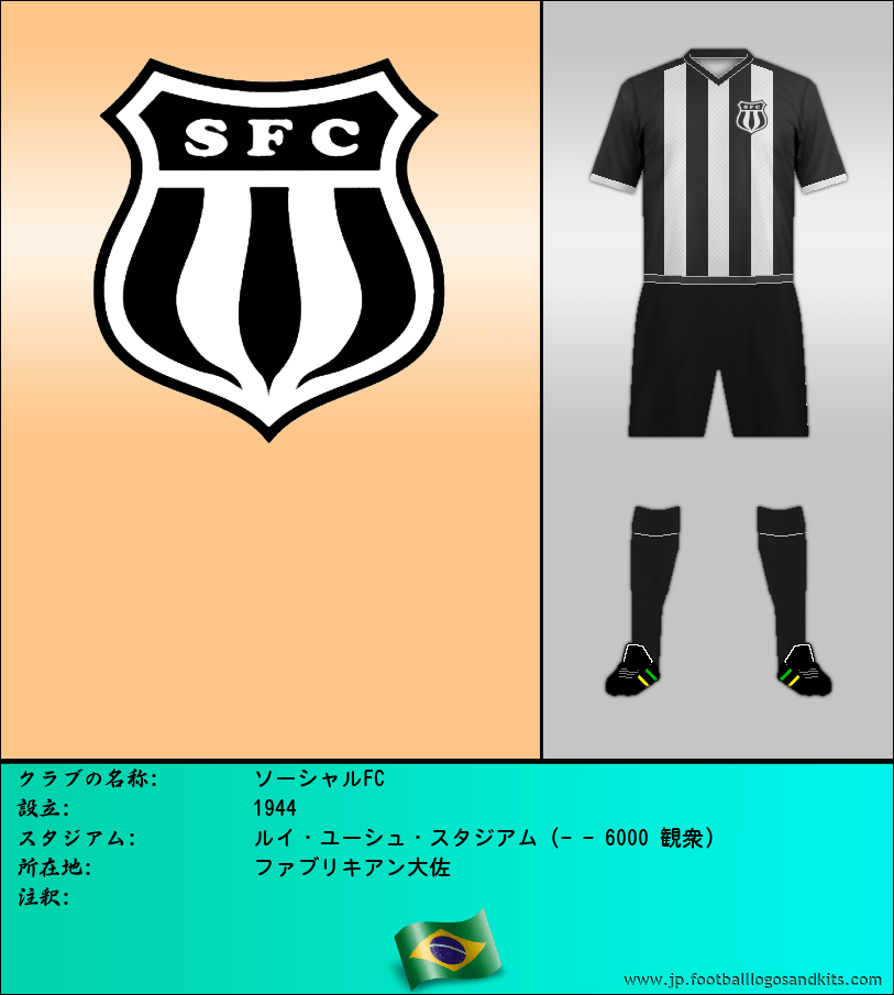 のロゴソーシャルFC