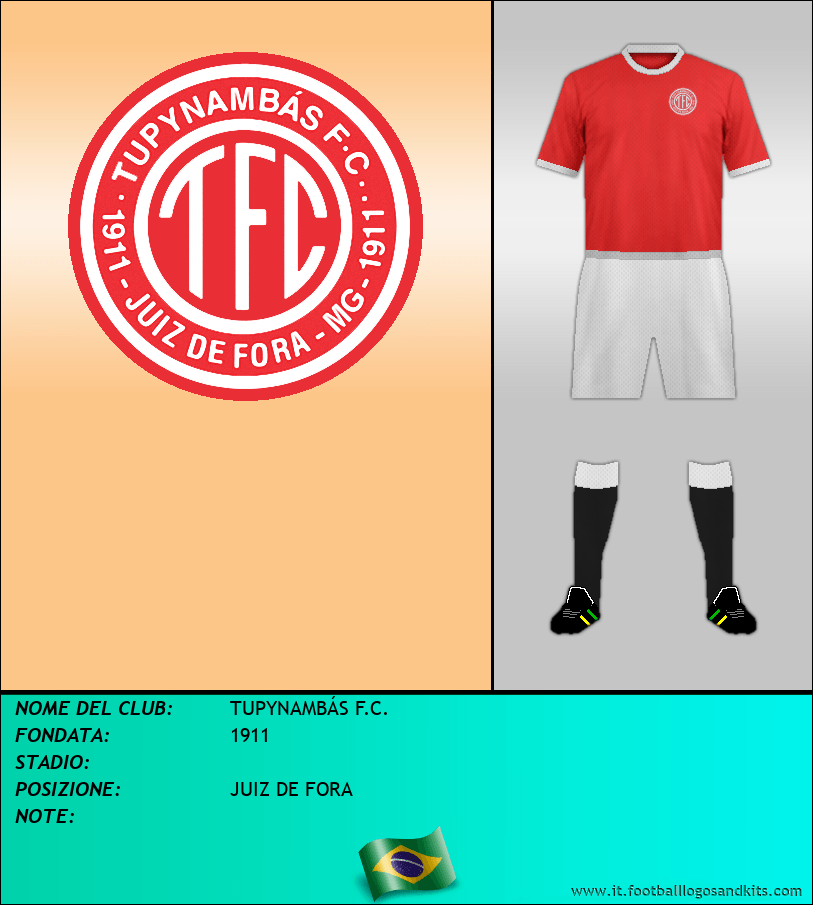 Logo di TUPYNAMBÁS F.C.