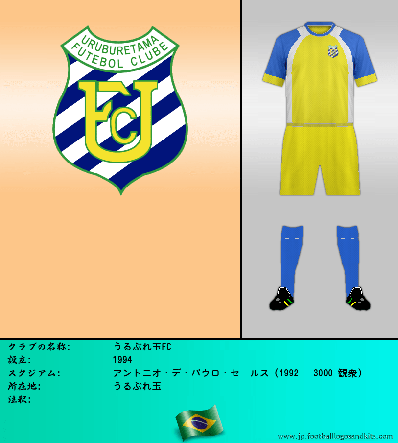 のロゴうるぶれ玉FC