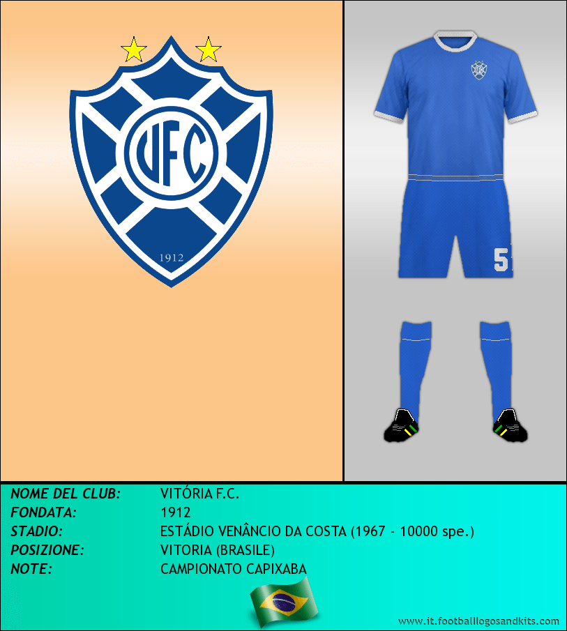 Logo di VITÓRIA F.C.