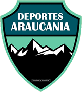 Logo de C. DEPORTES ARAUCANÍA-min
