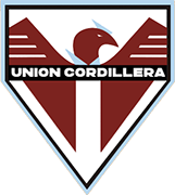 Logo de C. UNIÓN CORDILLERA-min