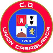 Logo de C.D. UNIÓN CASABLANCA-min