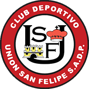 Logo de C.D. UNIÓN SAN FELIPE S.A.D.P.-min