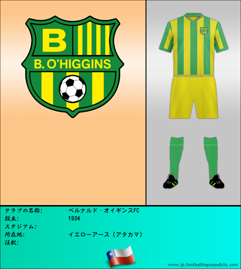 のロゴベルナルド・オイギンスFC