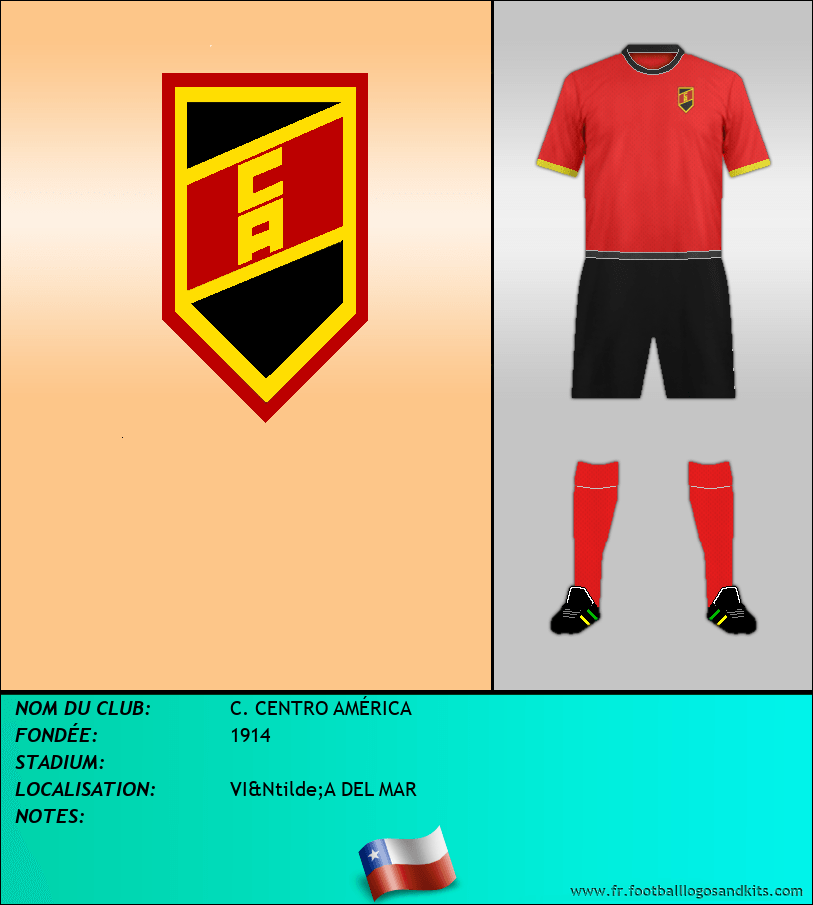 Logo de C. CENTRO AMÉRICA