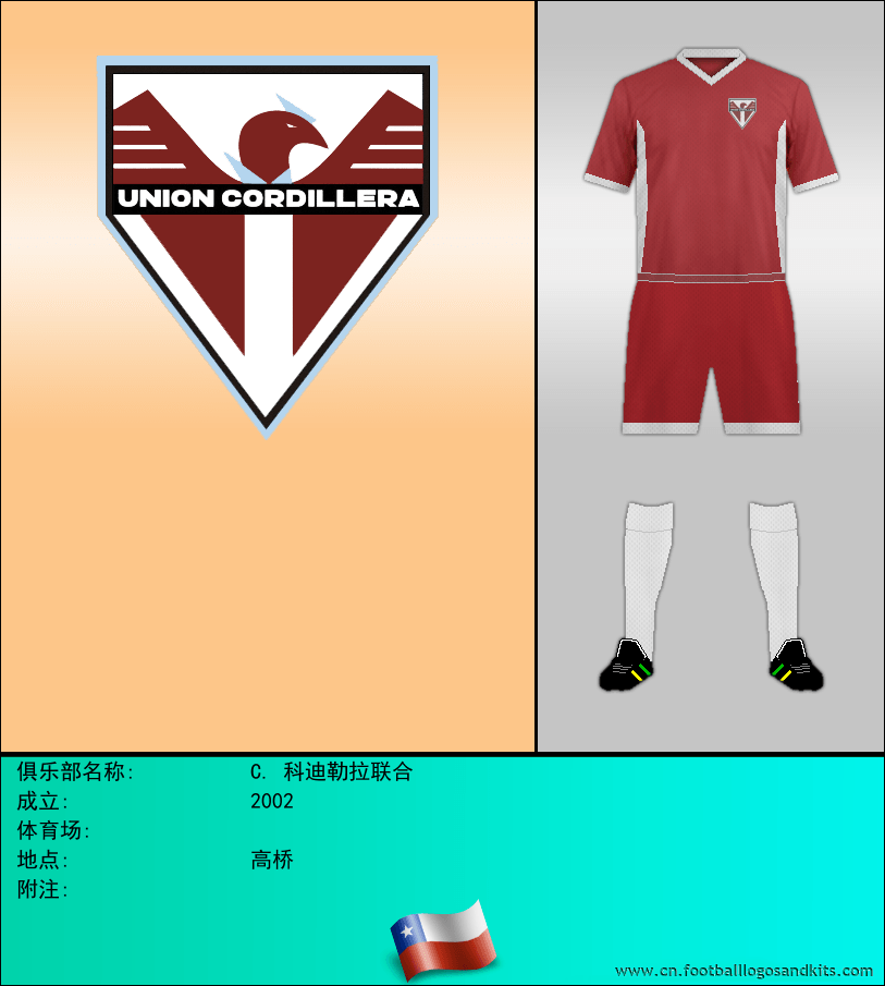 标志C. 科迪勒拉联合