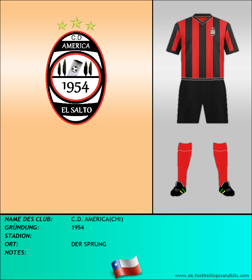 Logo C.D. AMERICA(CHI)