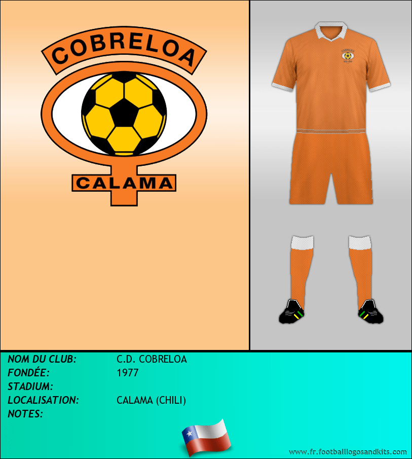 Logo de C.D. COBRELOA