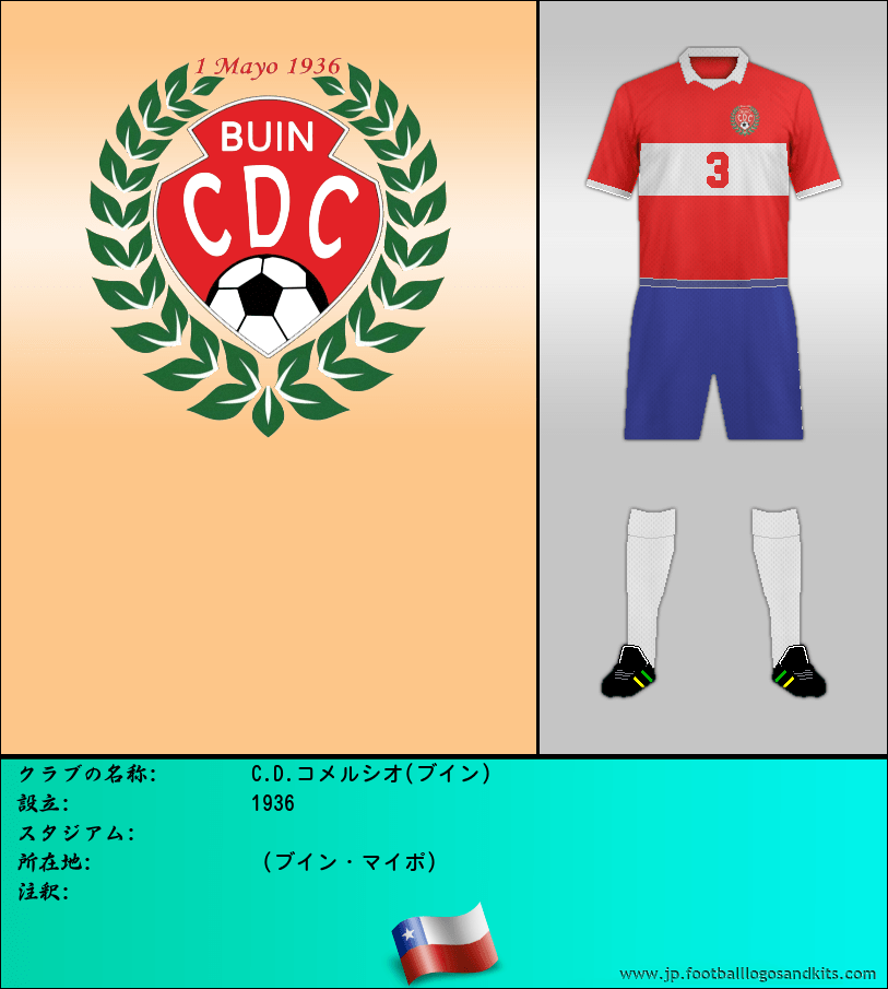 のロゴC.D.コメルシオ(ブイン)