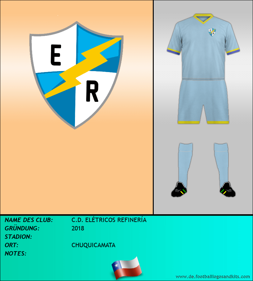 Logo C.D. ELÉTRICOS REFINERÍA