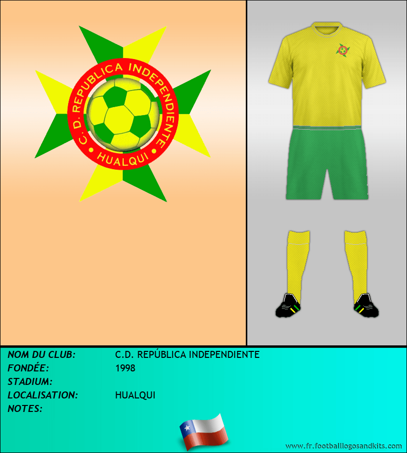 Logo de C.D. REPÚBLICA INDEPENDIENTE