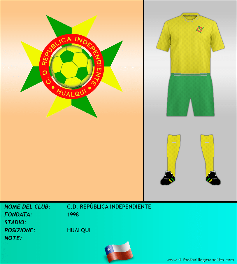 Logo di C.D. REPÚBLICA INDEPENDIENTE