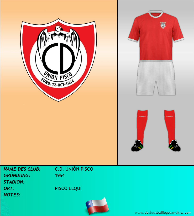 Logo C.D. UNIÓN PISCO