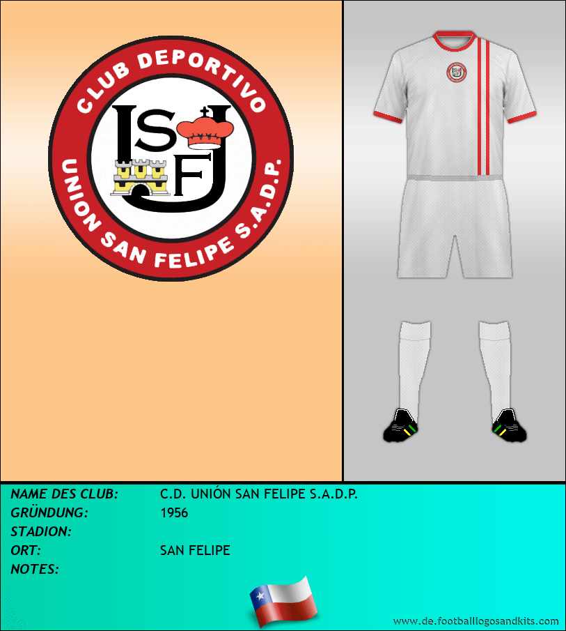 Logo C.D. UNIÓN SAN FELIPE S.A.D.P.