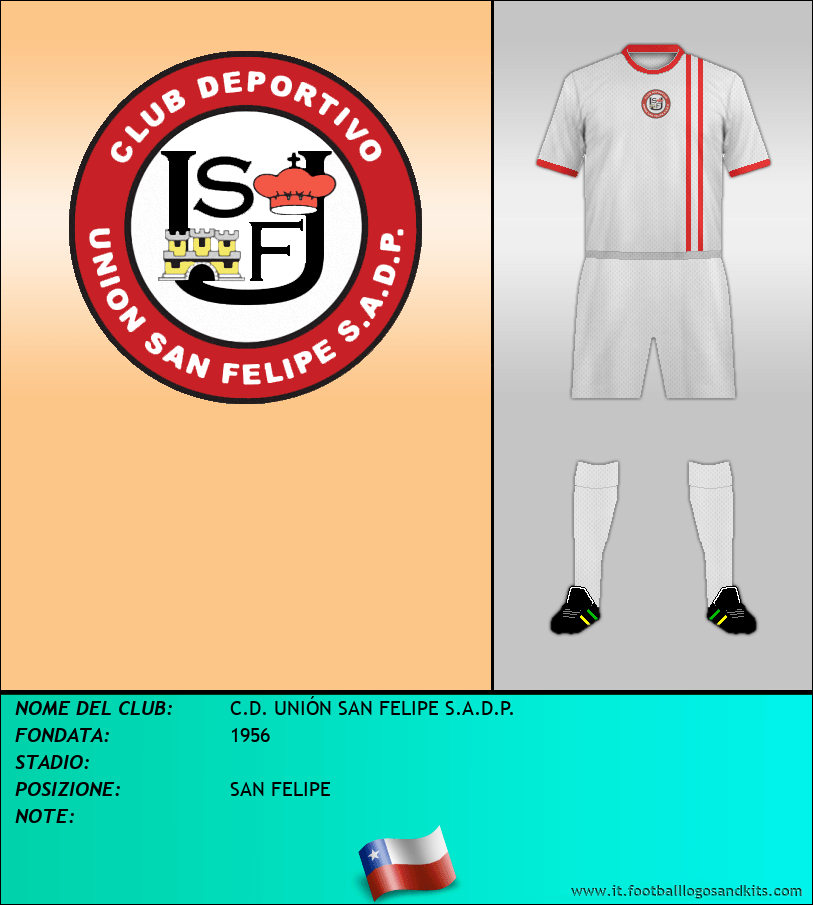 Logo di C.D. UNIÓN SAN FELIPE S.A.D.P.