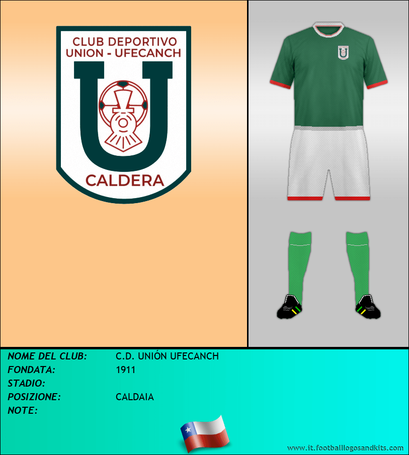 Logo di C.D. UNIÓN UFECANCH