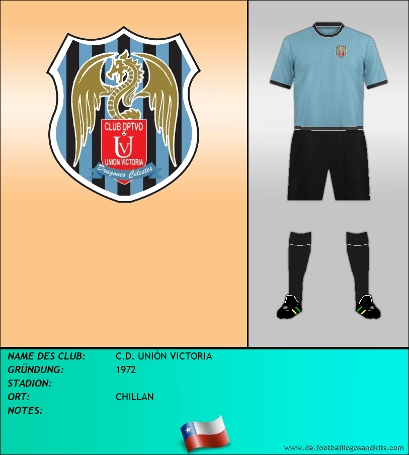 Logo C.D. UNIÓN VICTORIA