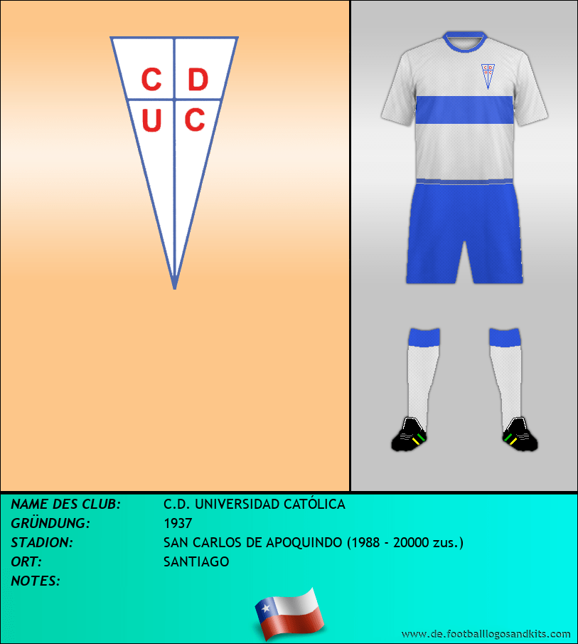 Logo C.D. UNIVERSIDAD CATÓLICA
