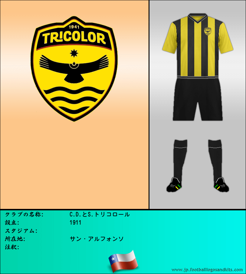 のロゴC.D.とS.トリコロール