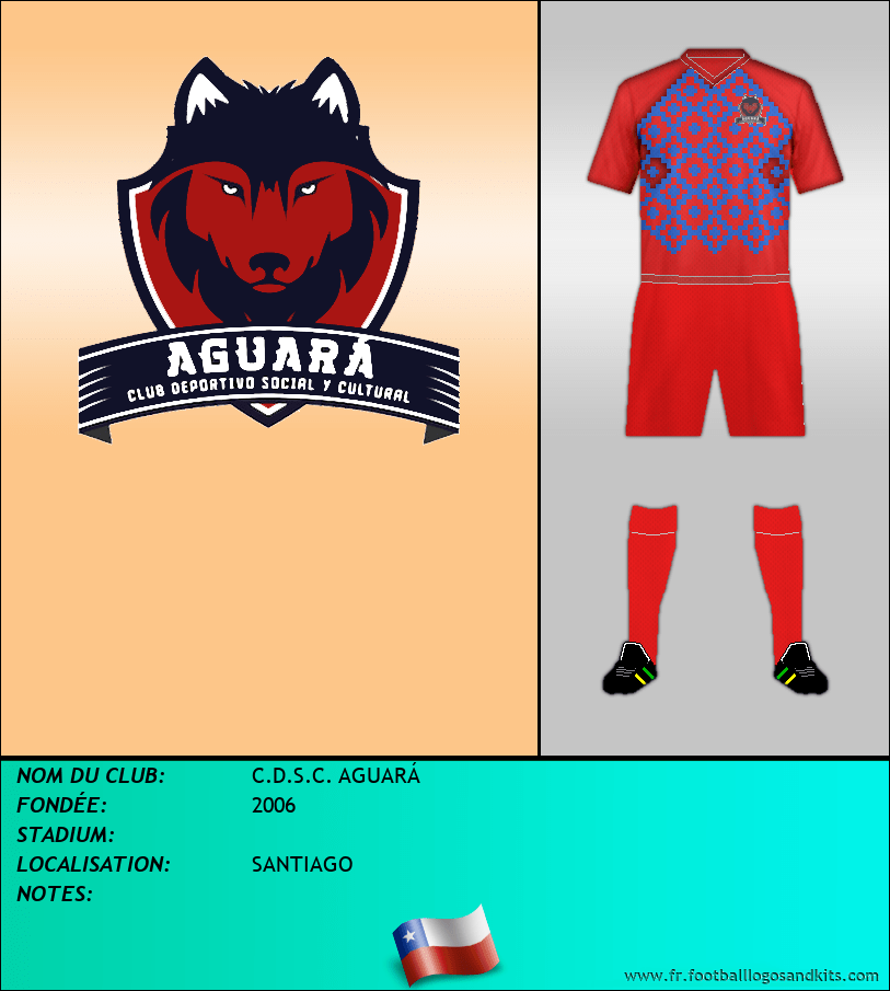Logo de C.D.S.C. AGUARÁ