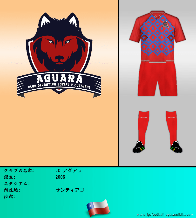 のロゴ.C アグアラ