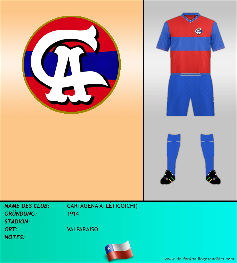 Logo CARTAGENA ATLÉTICO(CHI)
