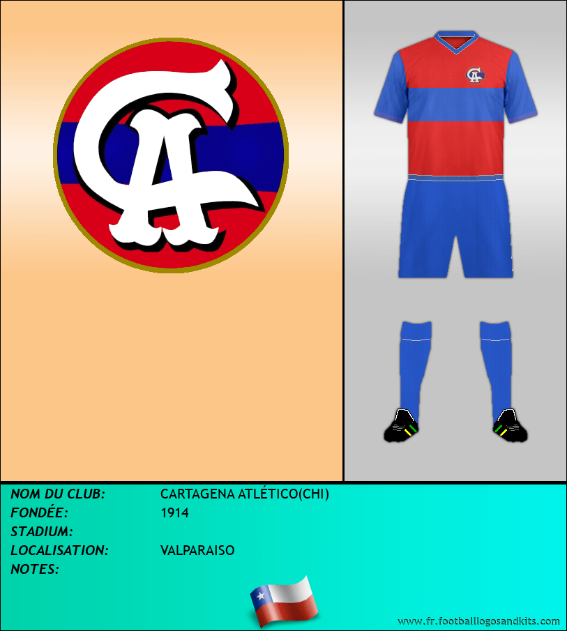 Logo de CARTAGENA ATLÉTICO(CHI)