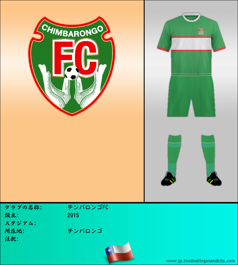 のロゴチンバロンゴFC